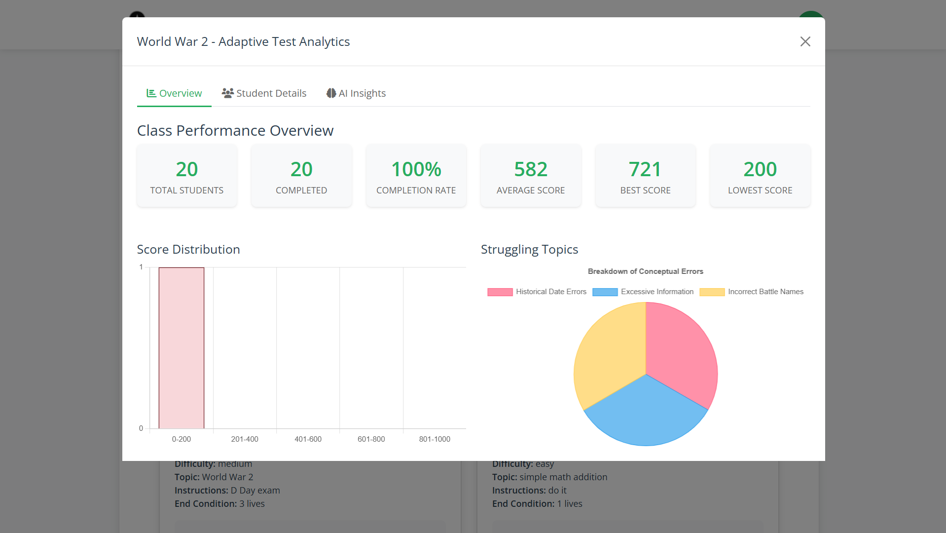 Comprehensive analytics dashboard providing real-time insights into student performance, learning patterns, and institutional metrics.
